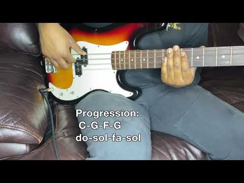 SEBEN BASS GUITAR TUTORIAL IN C/DO