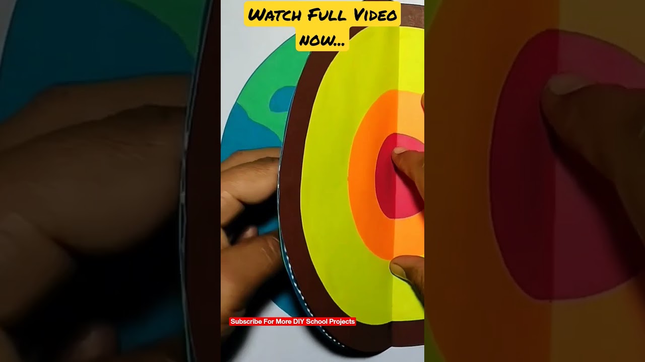 Layers Of The Earth Model 🌎