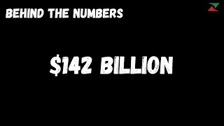 BEHIND THE NUMBERS - $142 billion in Chinese chip incentives