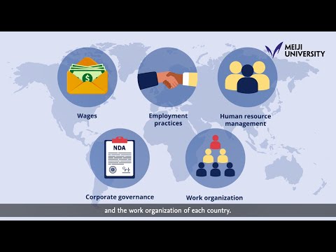 How Globalization Affects Manufacturing Organizations and Employment Practices –by SUMI Atsushi