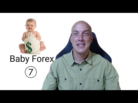 Baby Forex Lesson 7 - Volume Indicator Waddah Attar Explosion Strategy Quant Software