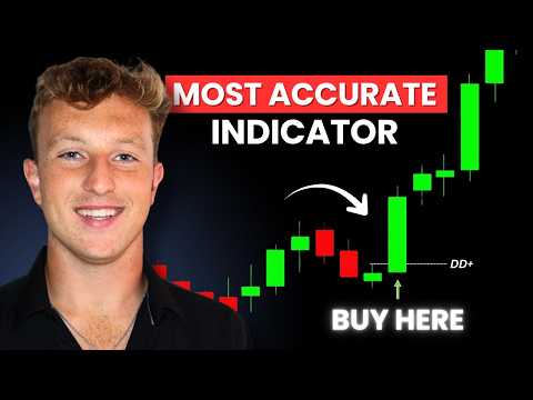 I Built the Most Accurate Trading Indicator in the World (No Clickbait)