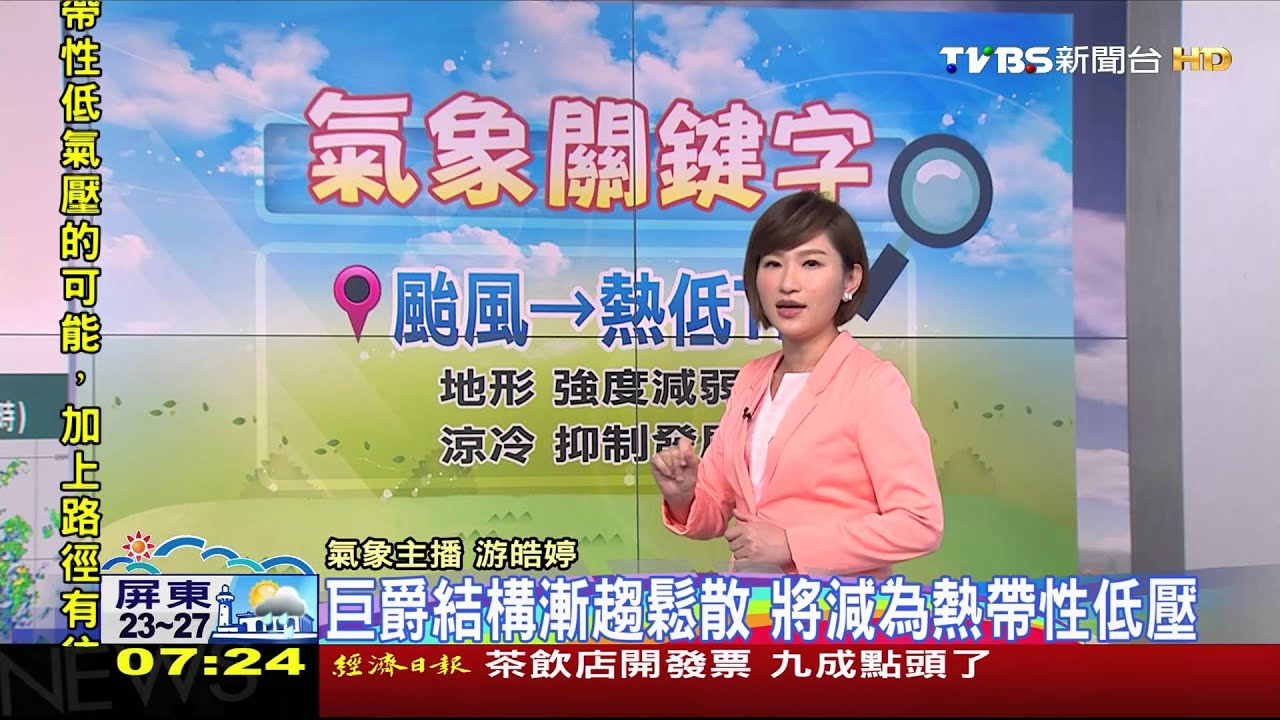 巨爵將減弱為熱低壓　各地有雨局部大雨
