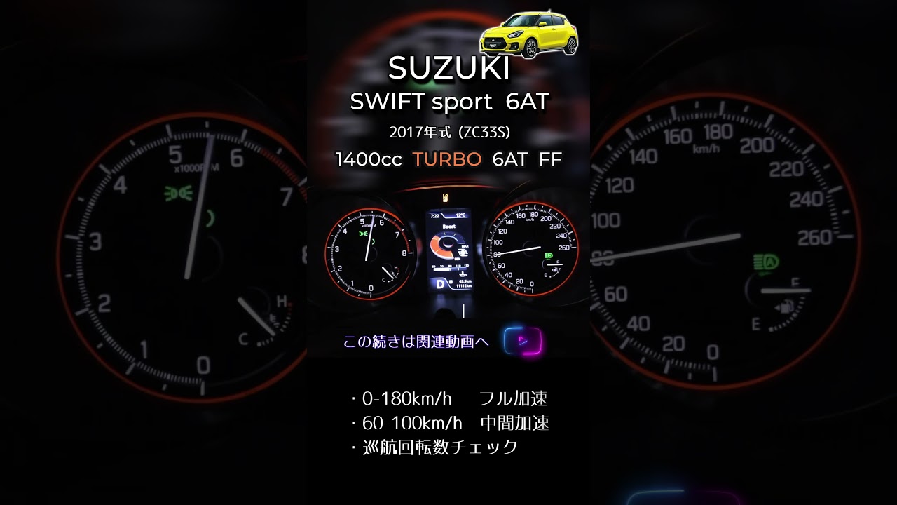 スイフトスポーツ（6AT）ZC33S　全開0-100 フル加速【Shorts】