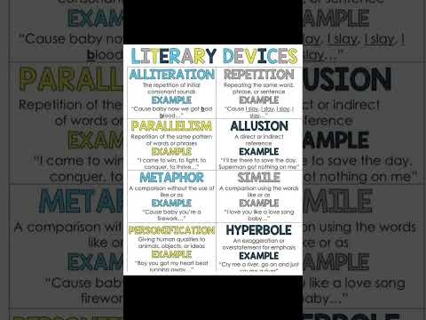 Literary devices #english tgt