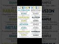 Literary Devices English Tgt