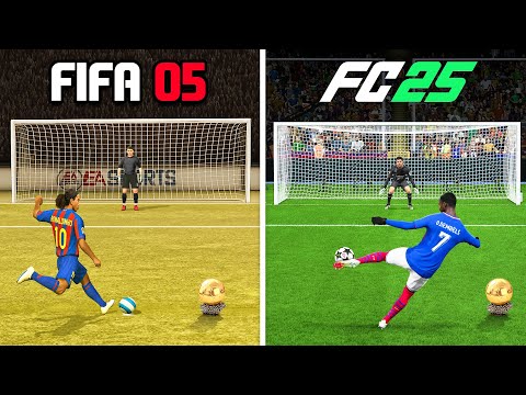 Scoring With 1 Ballon d'Or Winner in Every FIFA