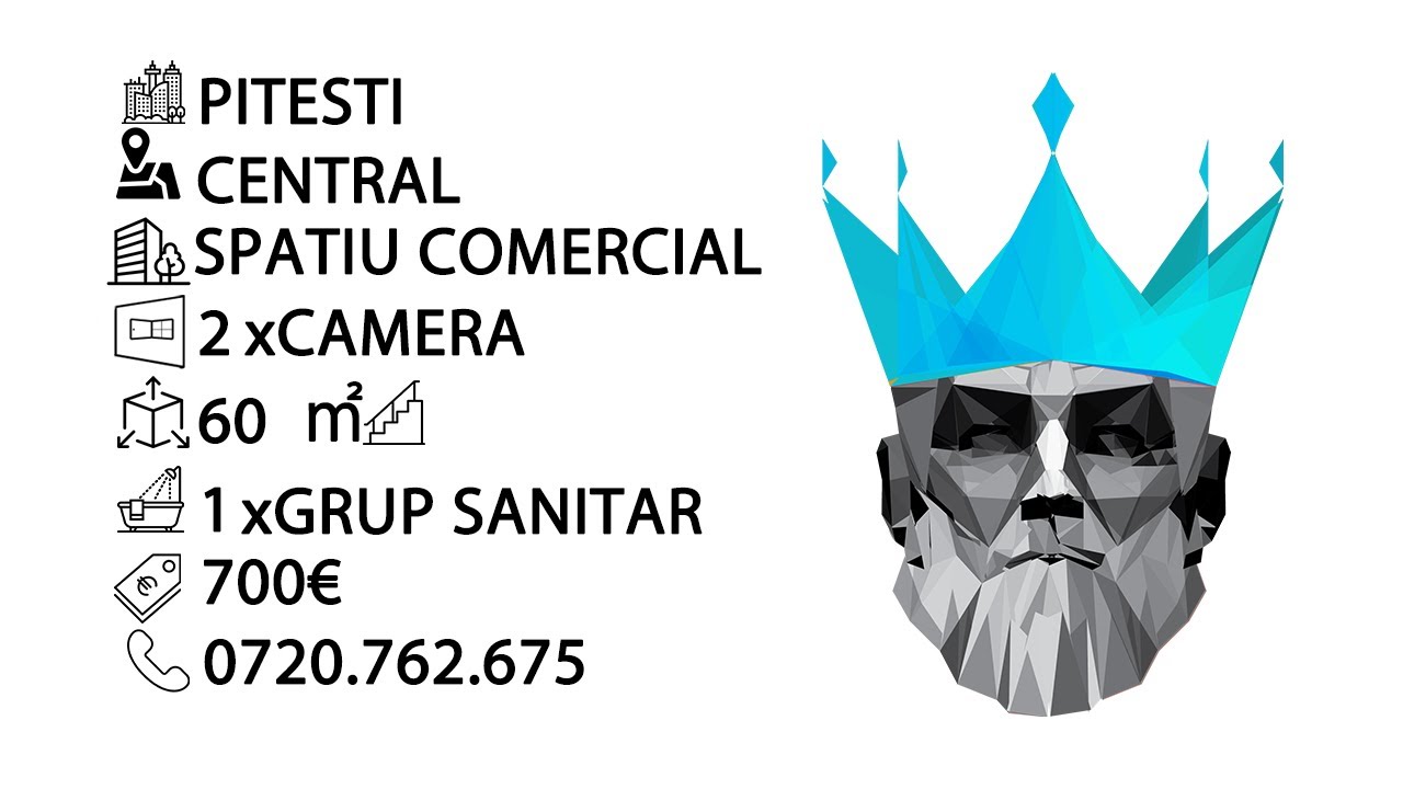 Tur video Spatiu Comercial | Acces Stradal | Central | Zona Comerciala