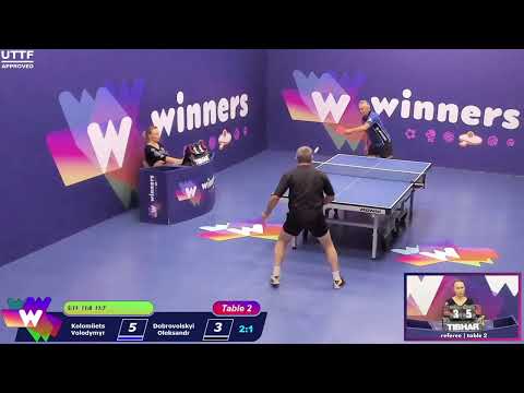 Winners League  23.08.21 Kolomiiets Volodymyr - Dobrovolskyi Oleksandr   18:30