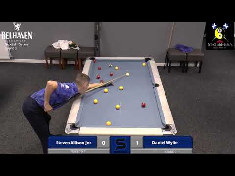 Belhaven Saltire Series Event 3 2nd Table - Day 1