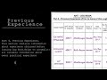 Anchor Handling And Towing Log Book