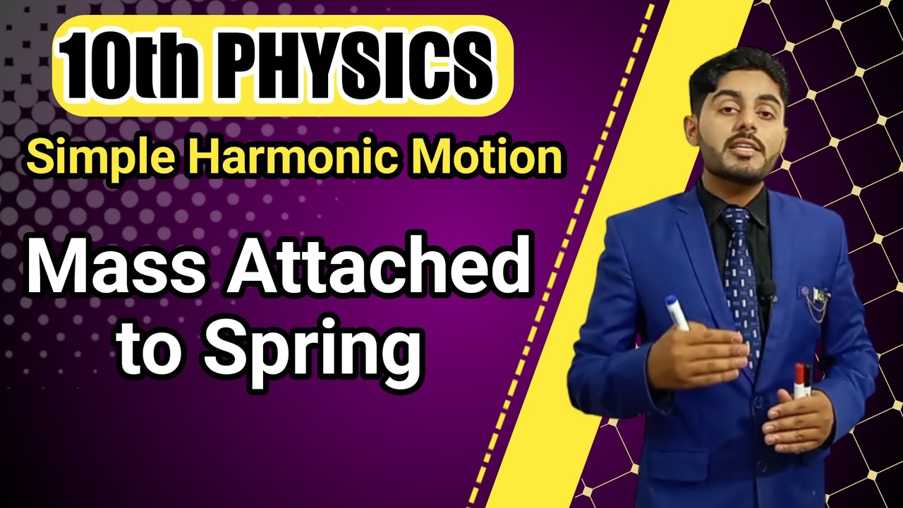 Mass Attached to Spring
