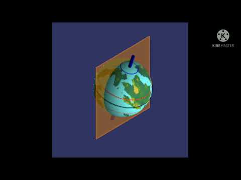 Uttarayan Dakshinayana/Explain/Rajani Uge