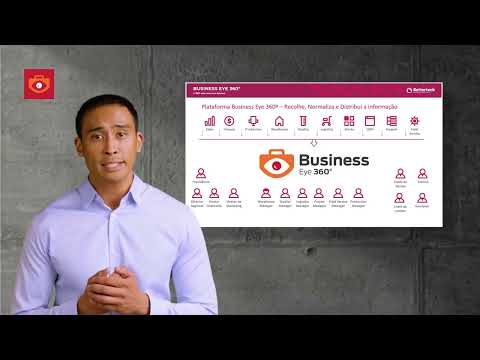 Business Eye 360º