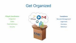 ApplicationXtender Integration - Get Organized