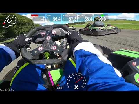 Glan-y-Gors (GYG) Karting Hot Lap - 56.297