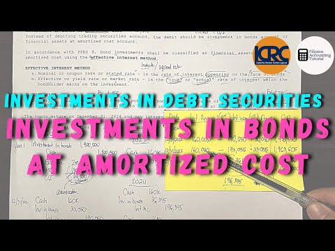 Petty Cash Fund Imprest Fund System