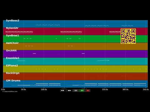 Do You Really Like It - DJ Pied Piper - (PRO. MIDI demo by MIDIFILES.COM)