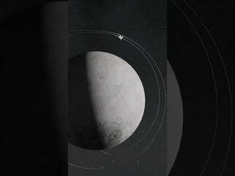 Why LUNA-25 has Crashed? 3D Animation by Deep sangeet