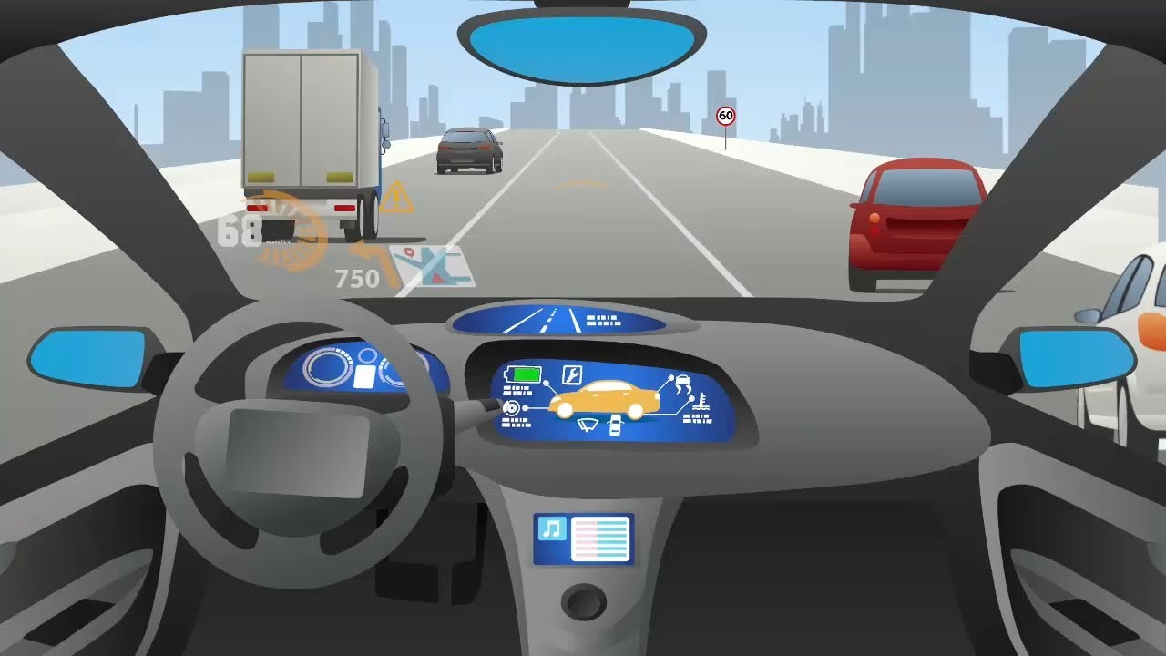 ALM-PLM Interoperability