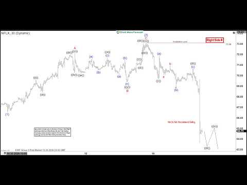 Youtube preview