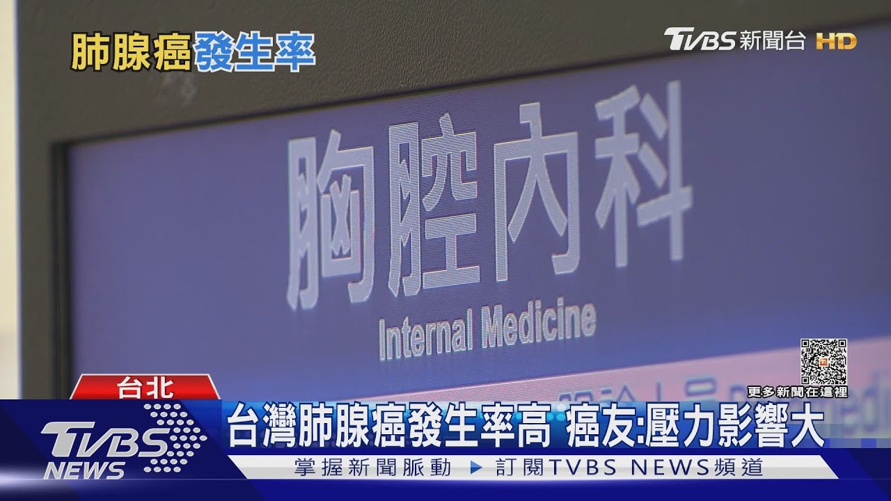 台灣肺腺癌罹患率全球第一!論空汙影響程度