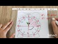 2. Sınıf  Matematik Dersi  Zaman Ölçü Birimleri Arasındaki İlişki Saatte kala ve geçe ifadelerini nasıl kullanılırız? konu anlatım videosunu izle