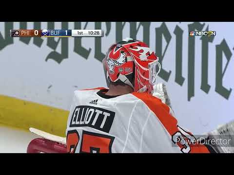 Rasmus Ristolainen vs Philadelphia Flyers (2020-2021)