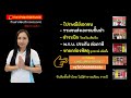 flash express เช็คพัสดุ
