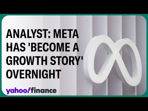 Meta's Strong Q4 Results and Positive Outlook Drive Stock Soaring