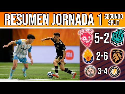 RESUMEN JORNADA 1 KINGS LEAGUE (2 split) - SORPRESAS PARA EMPEZAR