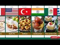 World S Most Famous Desserts National Sweets By Country