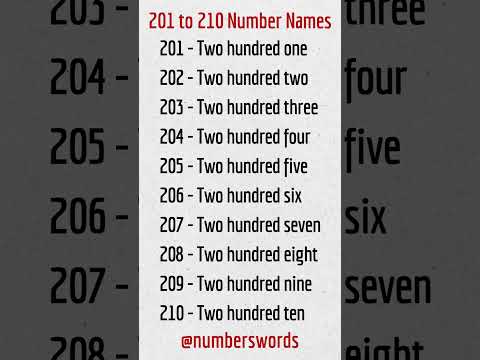 201 to 210 Numbers Names / NUMBER SPELLING #shorts #viral #trending #youtubeshorts #ytshorts