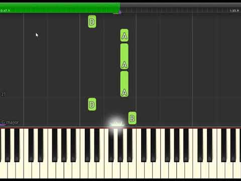 O convite de Cristo - Teclado