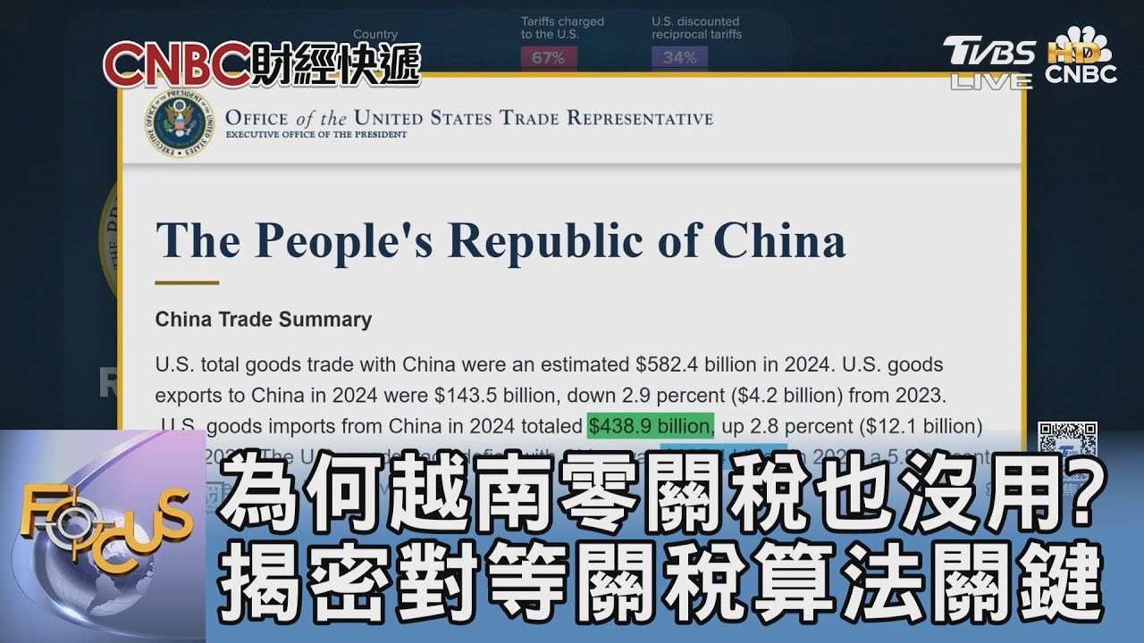 為何越南零關稅也沒用? 揭密對等關稅算法關鍵