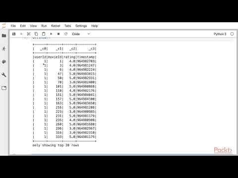 Mastering Big Data Analytics with PySpark The Course Overview | packtpub com