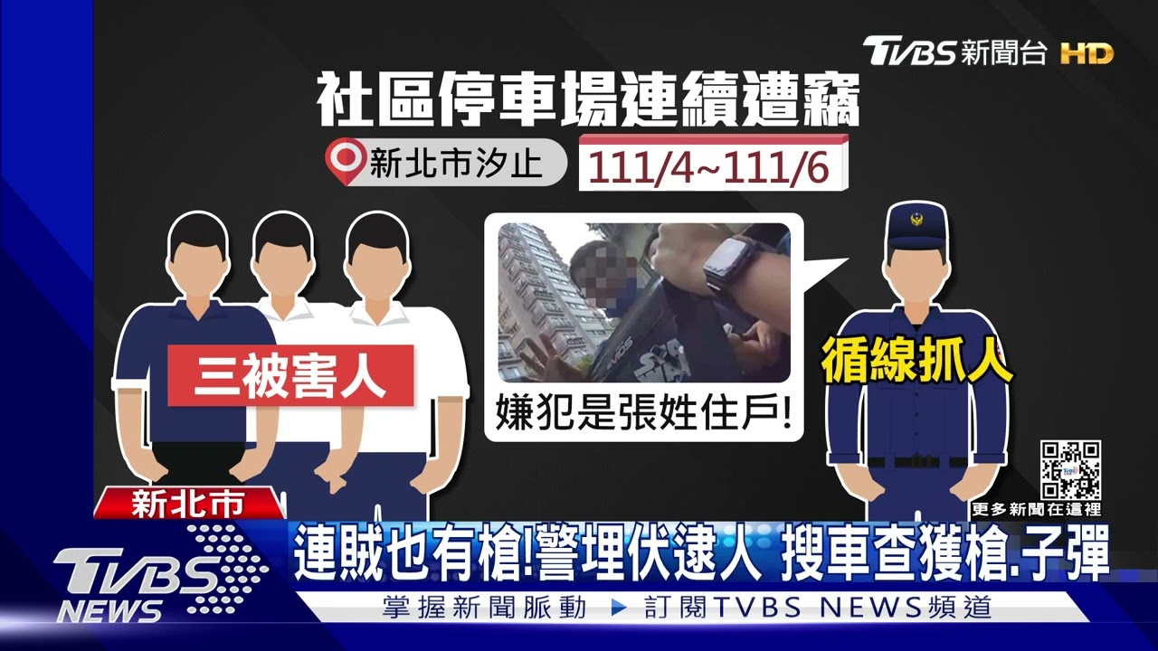 連賊也有槍！警埋伏逮人　搜車查獲槍、子彈