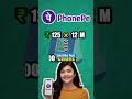 PhonePe S 363 Crore Secret Shorts Finance Money