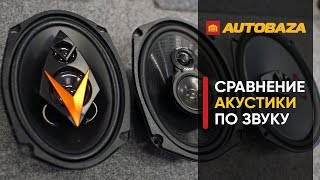 Cadence IQ 693 - відео 1