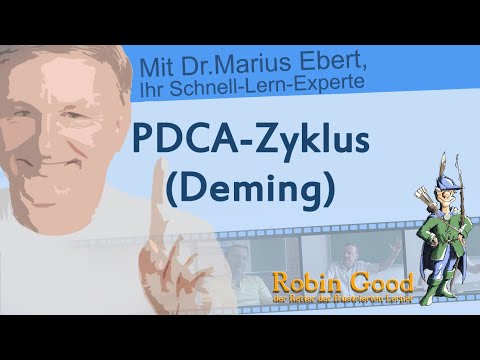 PDCA-Zyklus (Deming)