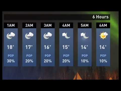 Peripheral Vision - Nicholas Grey (Aired November 2011)