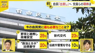 自民党総裁選　党員らの一番人気は？　最新の情勢を政治部長が解説【バンキシャ！】