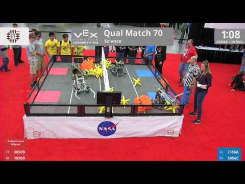 2017 VRC Sci Q70 - 3050B 10300 vs 7386A 5956C - 32 to 24