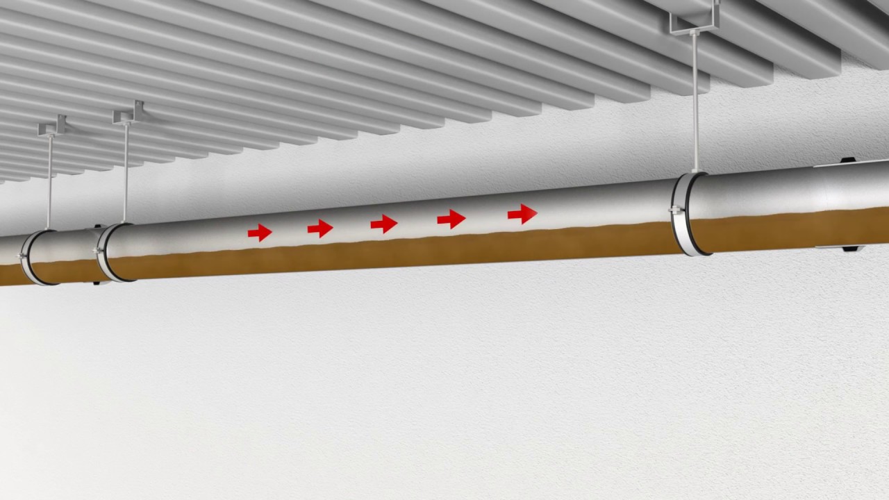 Odporność na uginanie się