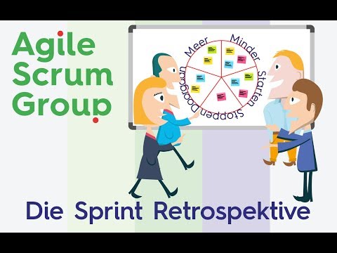 Die Sprint Retrospektive