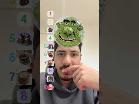 تقييم الكيك 😂😂😂