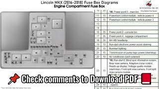 Lincoln MKX 2016 2018 Fuse Box Diagrams