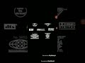 Mpaa Ia Iatse