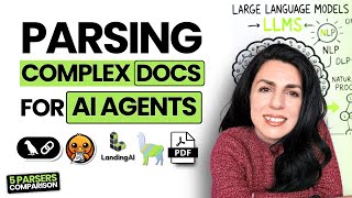 I Tested 5 Document Parsers for AI Agents (Docling, Andrew Ng DPT, LlamaParse + RAG)我测试了 5 个用于 AI 代理的文档解析器（Docling、Andrew Ng DPT、LlamaParse + RAG）