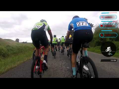 BM WCNI RR Champs 2022